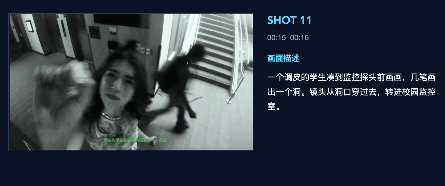 镜头 04《三角形的校园眼睛》的参考画面